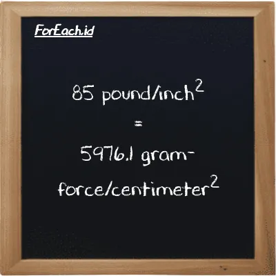 85 pound/inch<sup>2</sup> is equivalent to 5976.1 gram-force/centimeter<sup>2</sup> (85 psi is equivalent to 5976.1 gf/cm<sup>2</sup>)